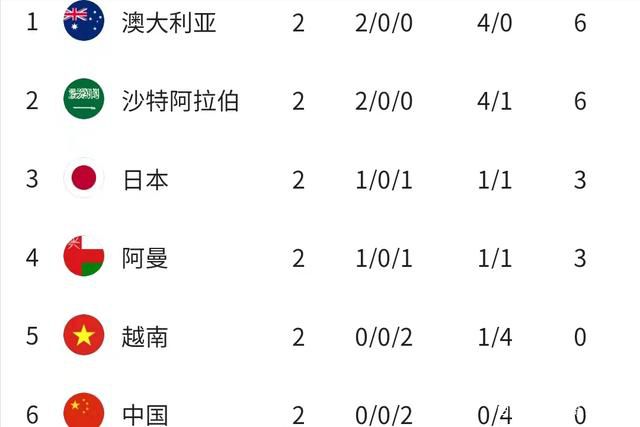 亚洲综合首页
